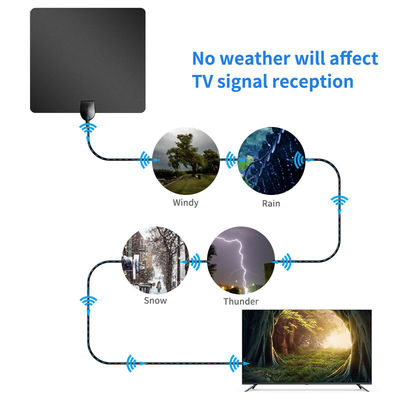 High Frequency Indoor DVB T2 HDTV Digital TV Antenna for VHF 174-240MHz/UHF 470-862MHz