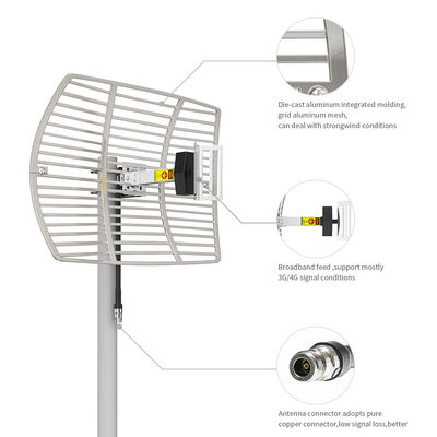 Long Range 50 KM 2.4GHz 5GHz Outdoor WiFi Antenna for Omni Directional Wireless Booster