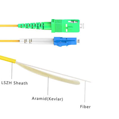 Yellow Cables 6 2 Optical Single 24 Core Outdoor Connector Deep Sea Fiber Optic Cable Gain 5dBi