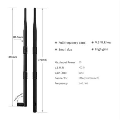 Vertical Polarization 2dBi 3dBi 5dBi 700-2700Mhz 4G LTE Antenna for Wireless Communication