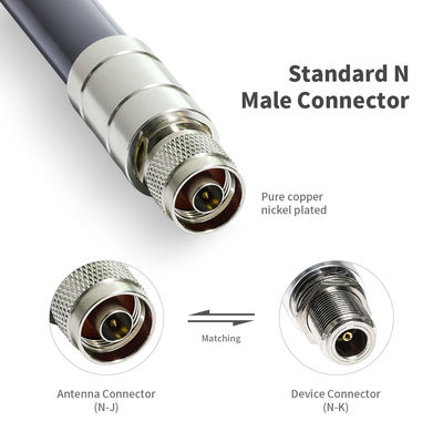 Outdoor 5.8dBi 6dBi 8dBi 15dBi 868MHz/915MHz Lora Antenna with Vertical Polarization