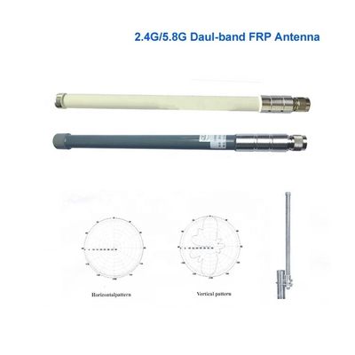 Customized 433mhz 868mhz 915mhz 3dbi 5dbi 8dbi 12dbi Lora Fiberglass Antenna with VSWR 1.5