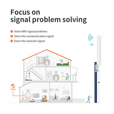 Temperature Range -40C 85C 600-3800mhz Outdoor 4G 5G MIMO Antenna for 5G Router