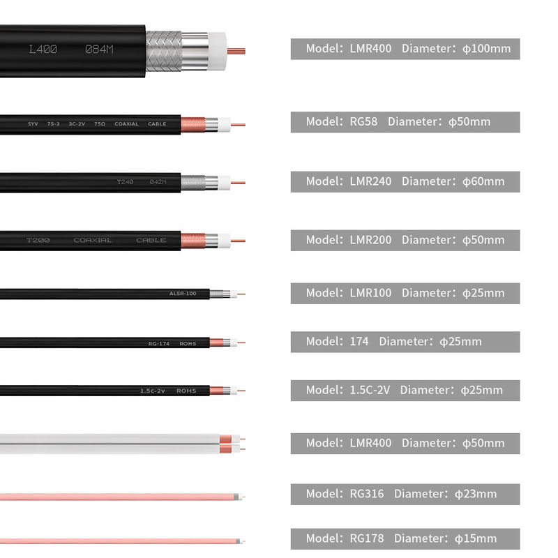 Impedance 50 Ohm High Gain Rf Cable Adapter with Customized Color and SMB Female Connector