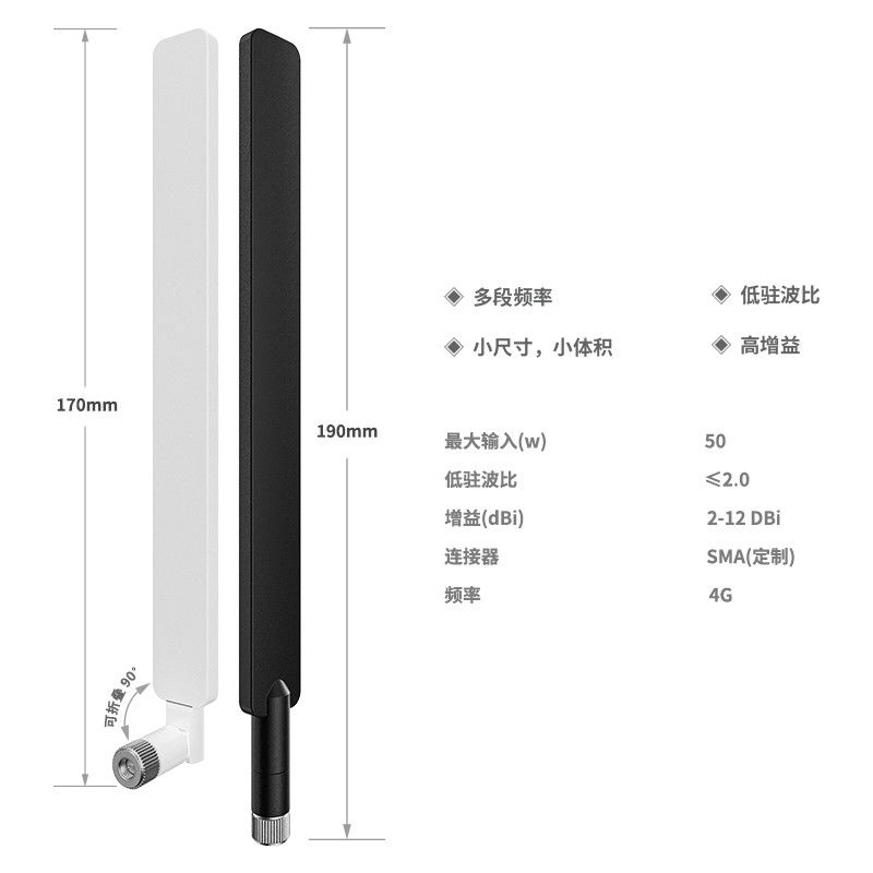 5dB Wifi 4G 5G 2.4G 5.8G Rubber Router Antenna with Frequency Range of 2.4G/5.8G/4G/5G